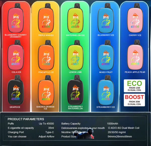 ATVS 45000 Puffs B