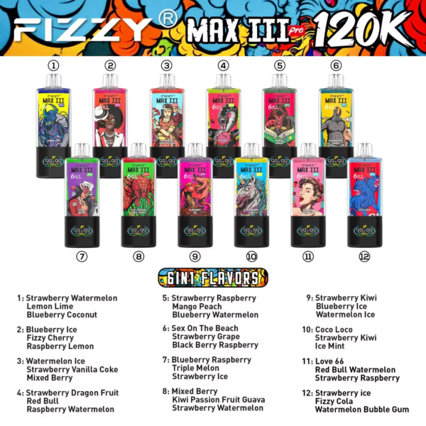 Fizzy Max Ill 120K Puffs B Fizzy Max Ill 120K Puffs B