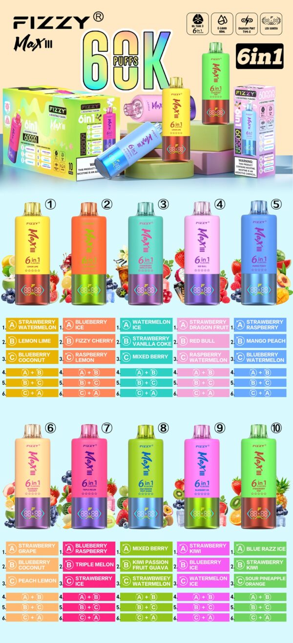 Fizzy Max Ill 60000 Puffs B Fizzy Max Ill 60000 Puffs B